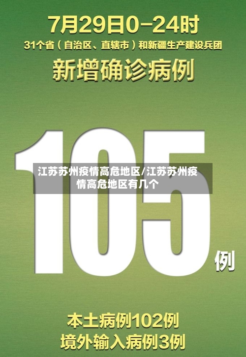 江苏苏州疫情高危地区/江苏苏州疫情高危地区有几个