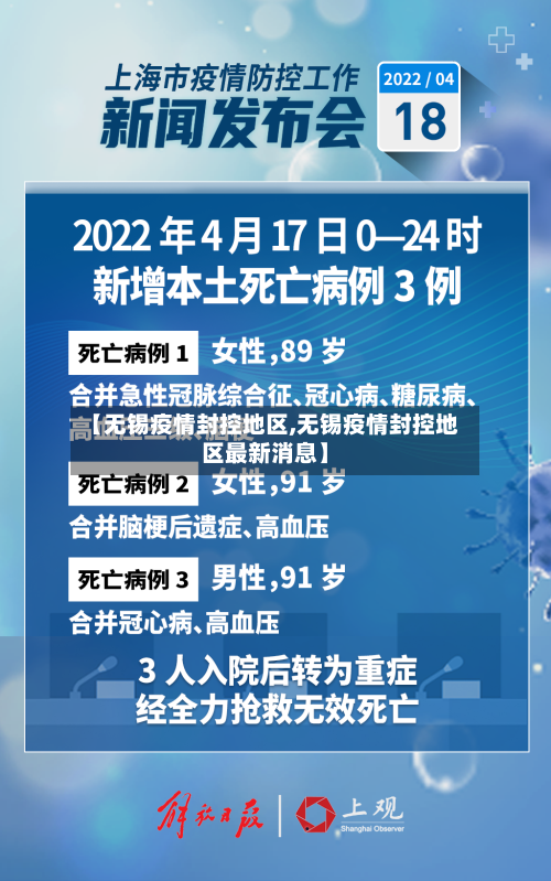 【无锡疫情封控地区,无锡疫情封控地区最新消息】