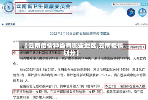 【云南疫情种类有哪些地区,云南疫情划分】