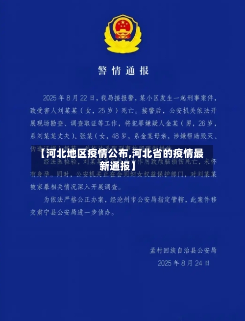 【河北地区疫情公布,河北省的疫情最新通报】-第2张图片