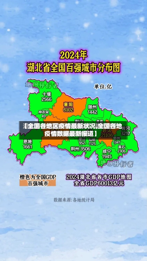 【全国各地区疫情最新状况,全国各地疫情数据最新报道】