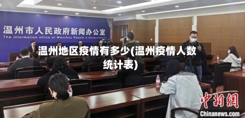 温州地区疫情有多少(温州疫情人数统计表)