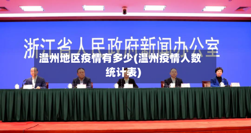 温州地区疫情有多少(温州疫情人数统计表)-第2张图片