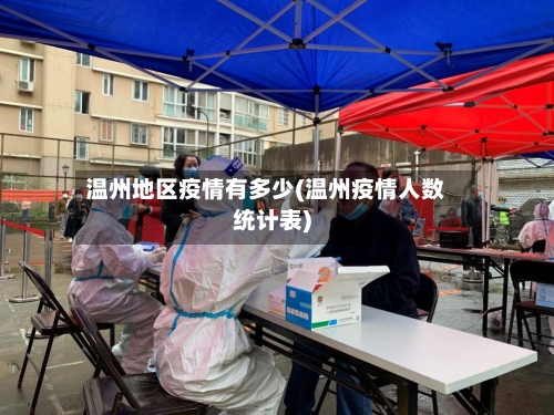 温州地区疫情有多少(温州疫情人数统计表)-第3张图片