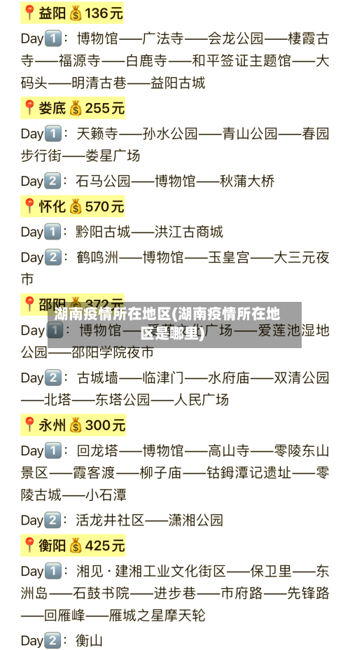 湖南疫情所在地区(湖南疫情所在地区是哪里)