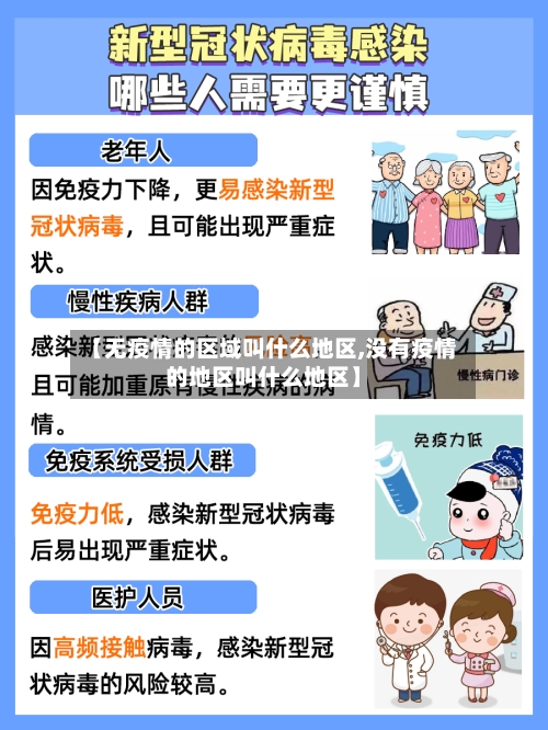 【无疫情的区域叫什么地区,没有疫情的地区叫什么地区】-第3张图片