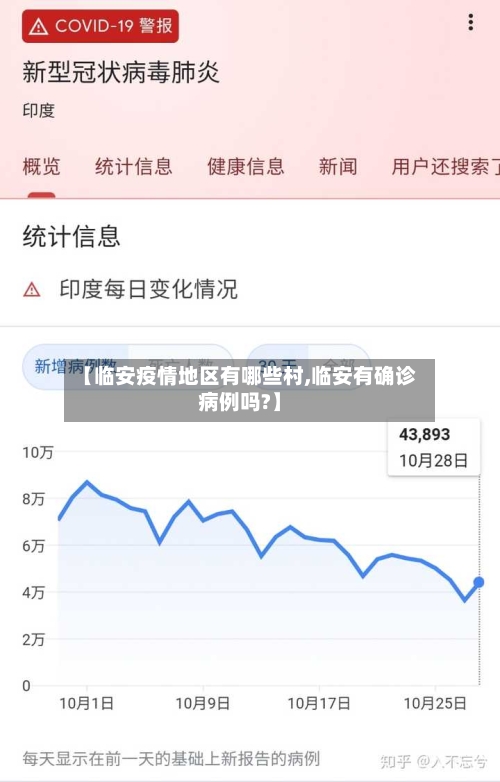 【临安疫情地区有哪些村,临安有确诊病例吗?】