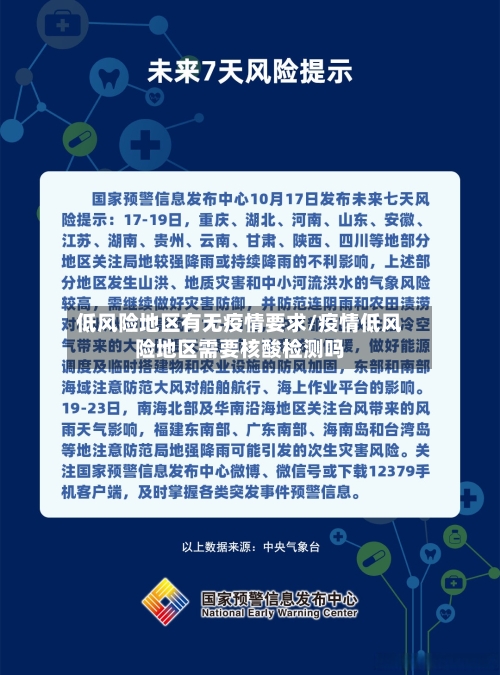 低风险地区有无疫情要求/疫情低风险地区需要核酸检测吗