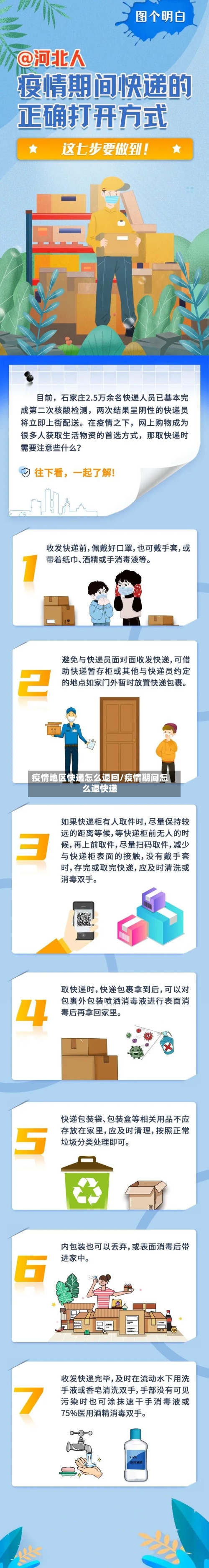 疫情地区快递怎么退回/疫情期间怎么退快递