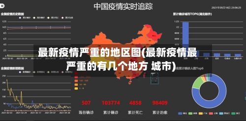 最新疫情严重的地区图(最新疫情最严重的有几个地方 城市)-第3张图片