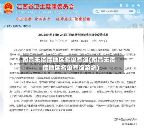 南昌无疫情地区名单查询(南昌无疫情地区名单查询系统)-第3张图片