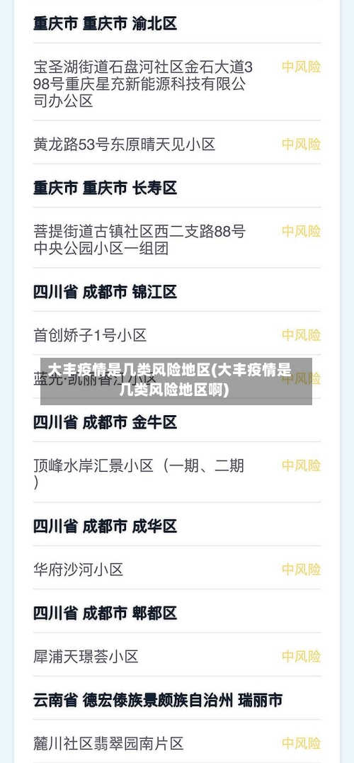 大丰疫情是几类风险地区(大丰疫情是几类风险地区啊)-第2张图片