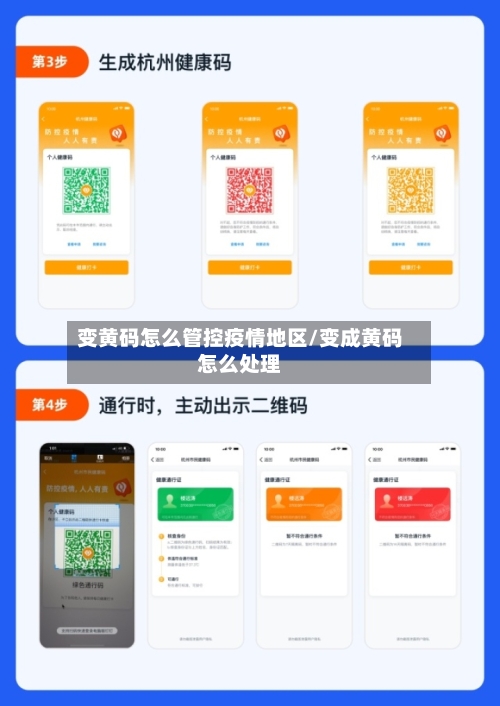 变黄码怎么管控疫情地区/变成黄码怎么处理