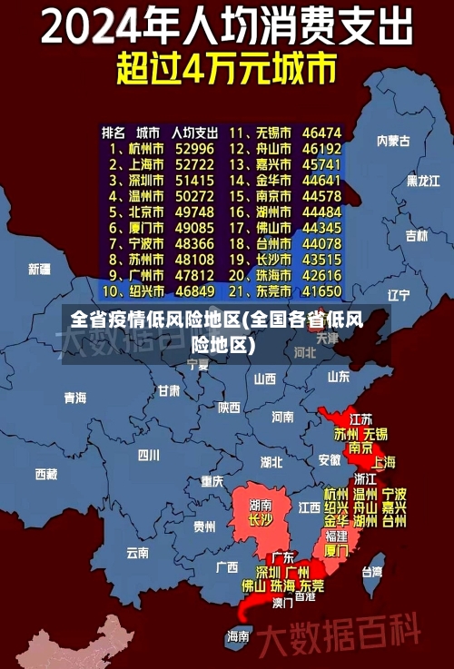 全省疫情低风险地区(全国各省低风险地区)-第2张图片