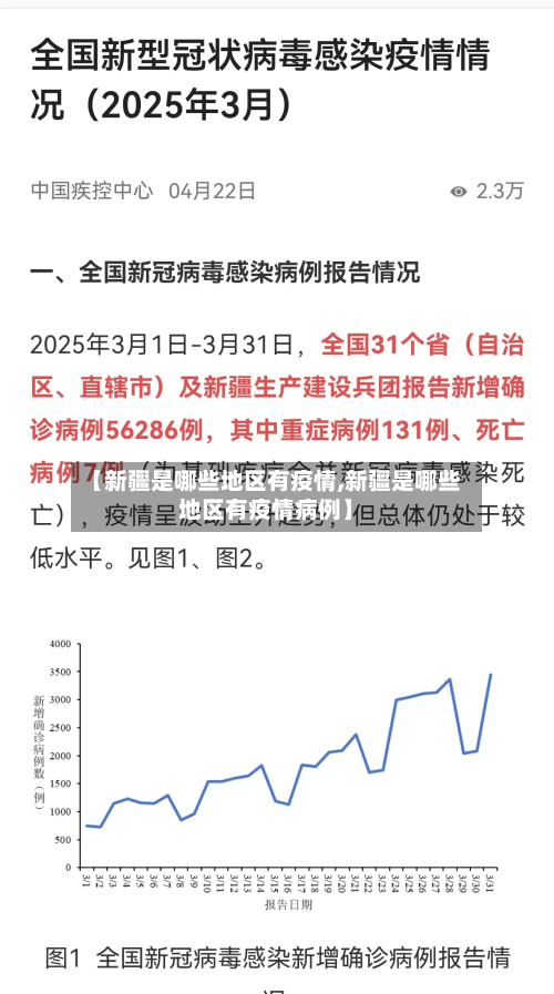 【新疆是哪些地区有疫情,新疆是哪些地区有疫情病例】-第2张图片