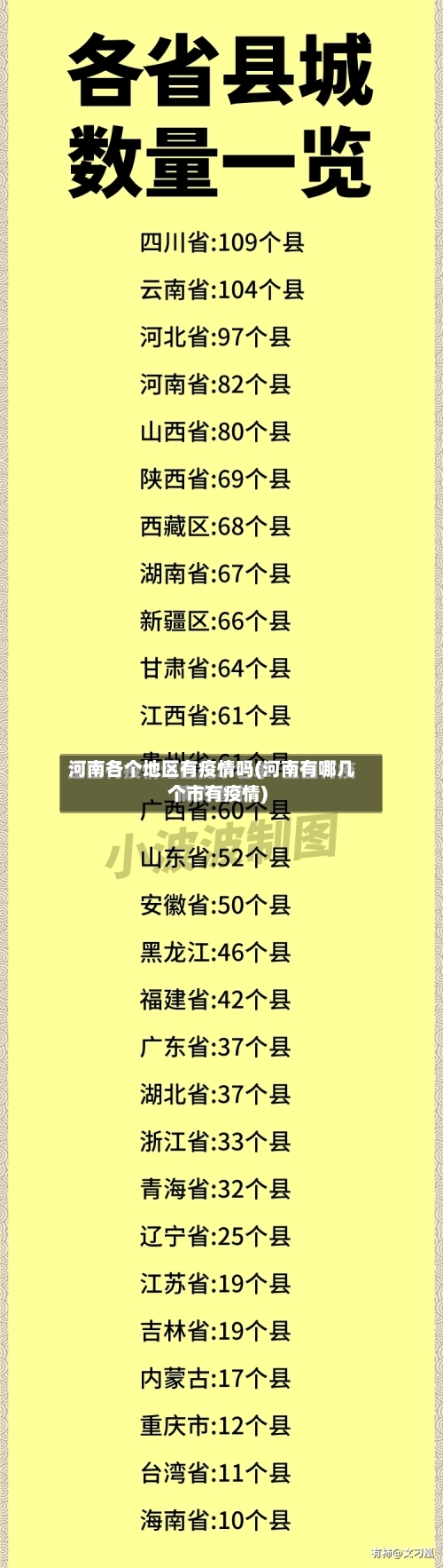 河南各个地区有疫情吗(河南有哪几个市有疫情)-第2张图片