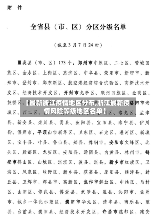 【最新浙江疫情地区分布,浙江最新疫情风险等级地区名单】-第2张图片