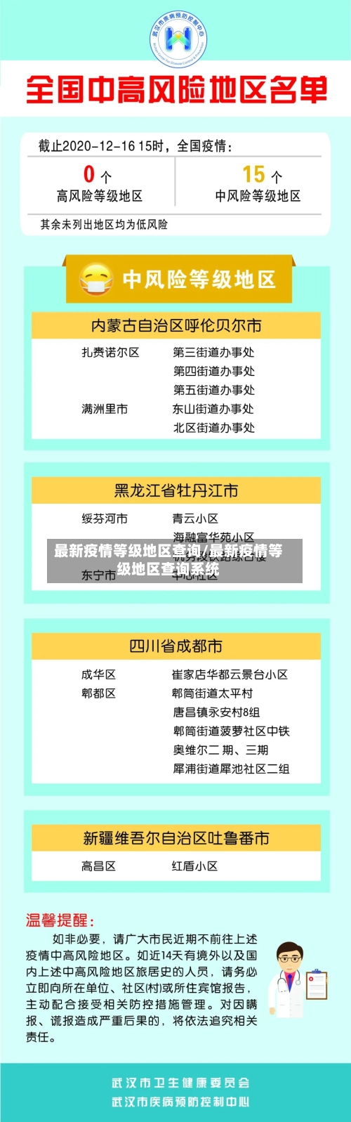 最新疫情等级地区查询/最新疫情等级地区查询系统