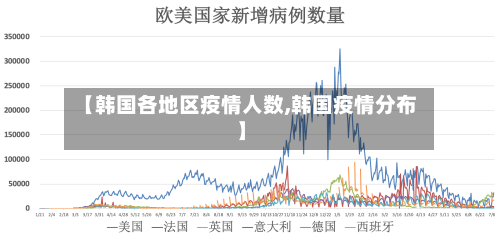 【韩国各地区疫情人数,韩国疫情分布】-第3张图片