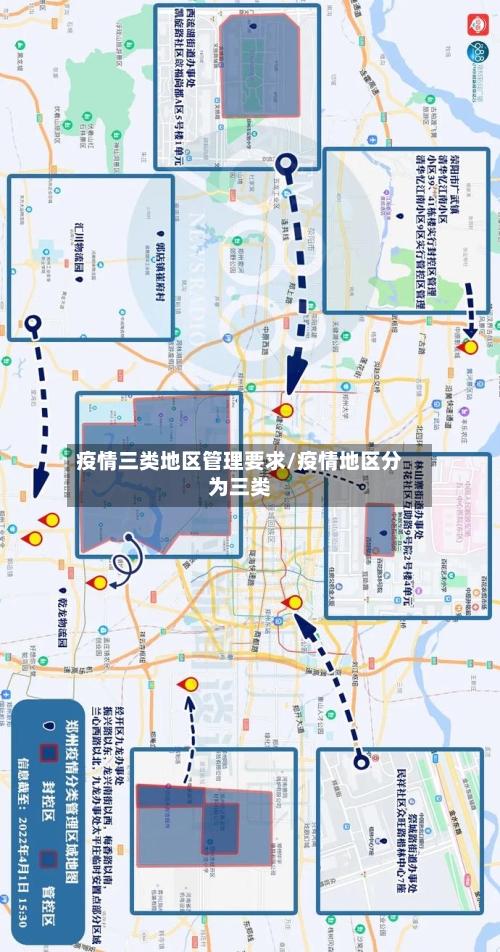 疫情三类地区管理要求/疫情地区分为三类
