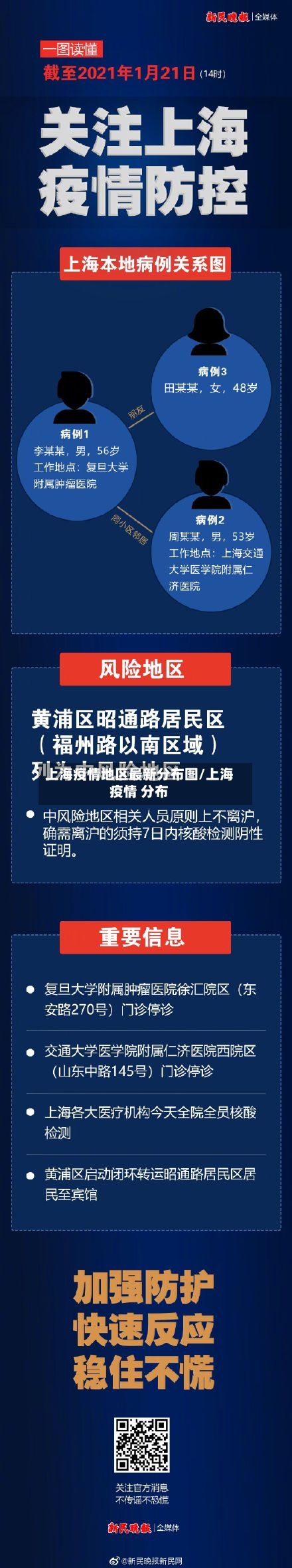 上海疫情地区最新分布图/上海疫情 分布