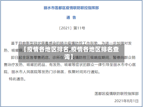 【疫情各地区排名,疫情各地区排名查询】-第3张图片