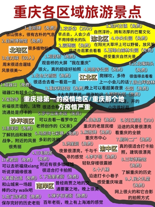 重庆排第一的疫情地区/重庆那个地方疫情严重-第2张图片