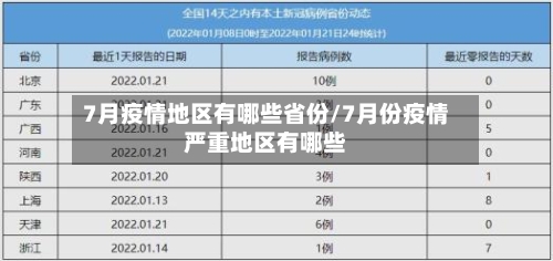 7月疫情地区有哪些省份/7月份疫情严重地区有哪些-第2张图片