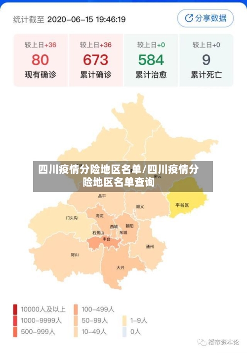 四川疫情分险地区名单/四川疫情分险地区名单查询