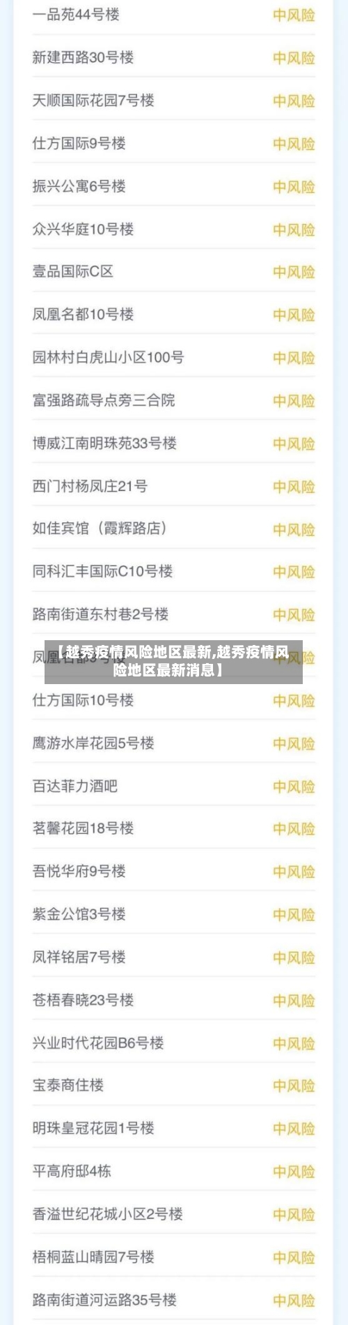 【越秀疫情风险地区最新,越秀疫情风险地区最新消息】
