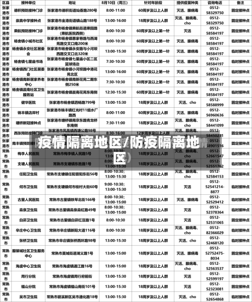 疫情隔离地区/防疫隔离地区