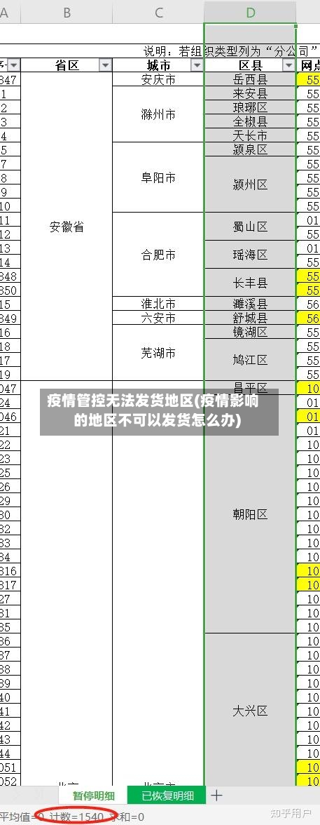 疫情管控无法发货地区(疫情影响的地区不可以发货怎么办)