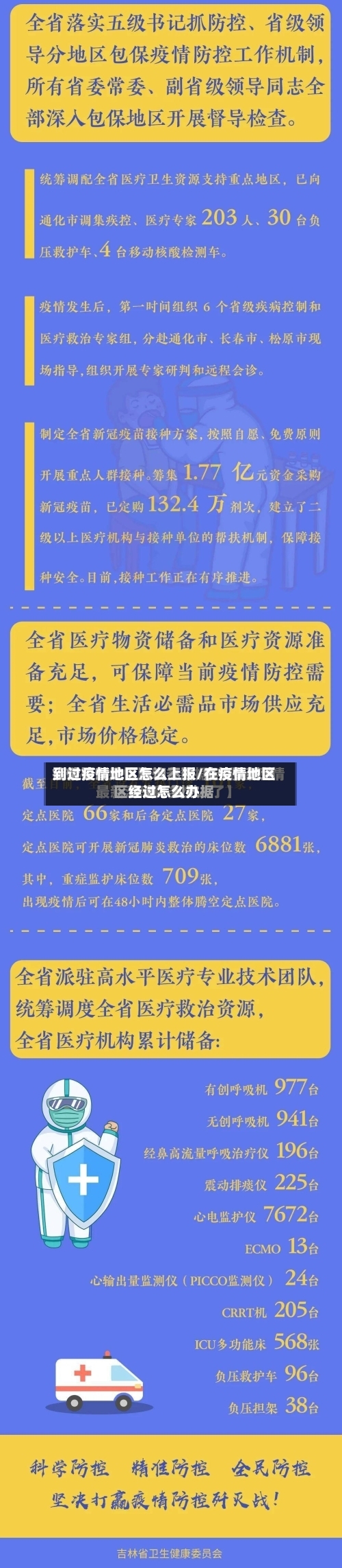 到过疫情地区怎么上报/在疫情地区经过怎么办