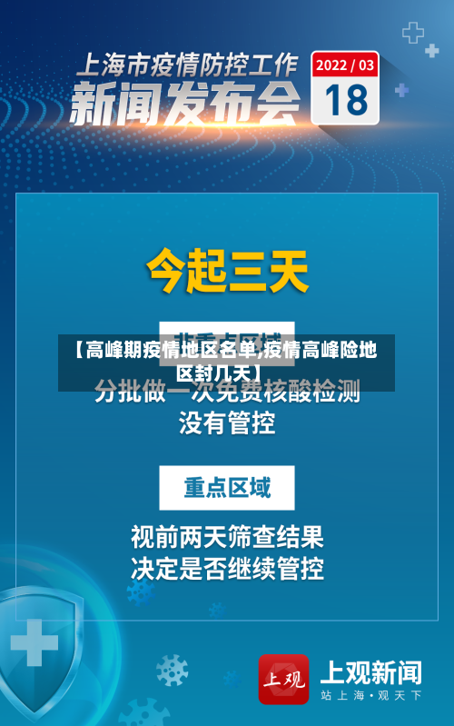 【高峰期疫情地区名单,疫情高峰险地区封几天】-第3张图片