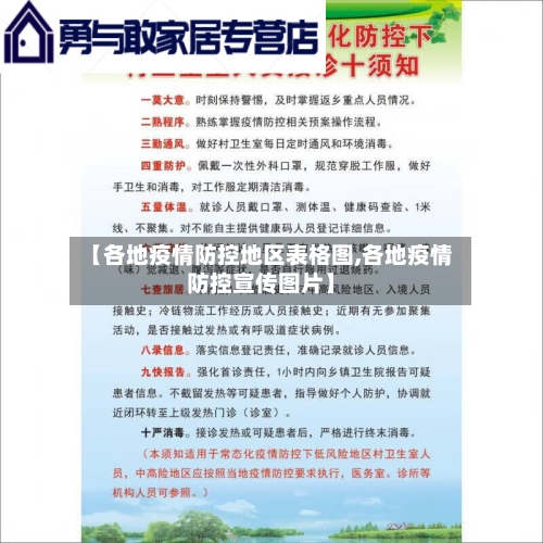 【各地疫情防控地区表格图,各地疫情防控宣传图片】-第2张图片