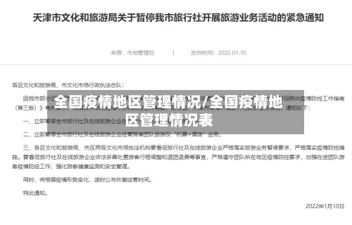 全国疫情地区管理情况/全国疫情地区管理情况表