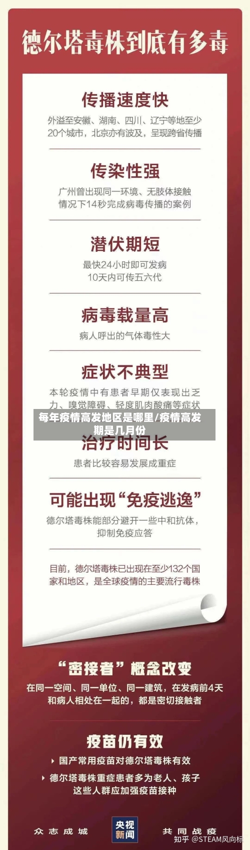 每年疫情高发地区是哪里/疫情高发期是几月份-第2张图片