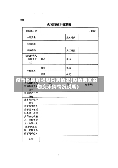 疫情地区的物资采购情况(疫情地区的物资采购情况说明)