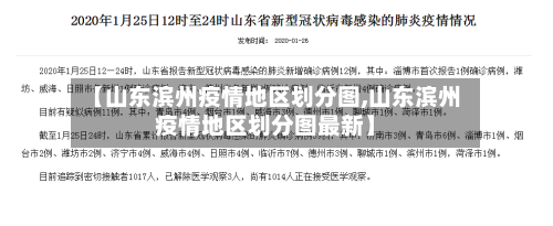 【山东滨州疫情地区划分图,山东滨州疫情地区划分图最新】