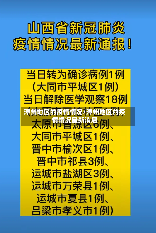 漳州地区的疫情情况/漳州地区的疫情情况最新消息-第3张图片