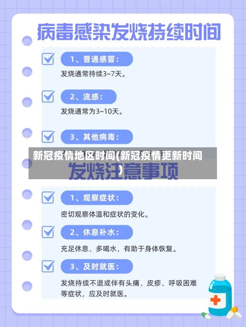 新冠疫情地区时间(新冠疫情更新时间)-第2张图片