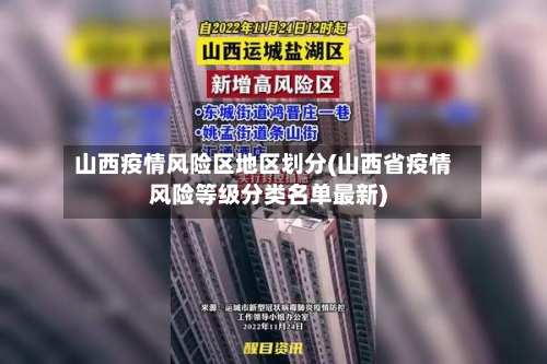 山西疫情风险区地区划分(山西省疫情风险等级分类名单最新)