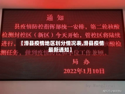 【滑县疫情地区划分情况表,滑县疫情最新通知】-第2张图片