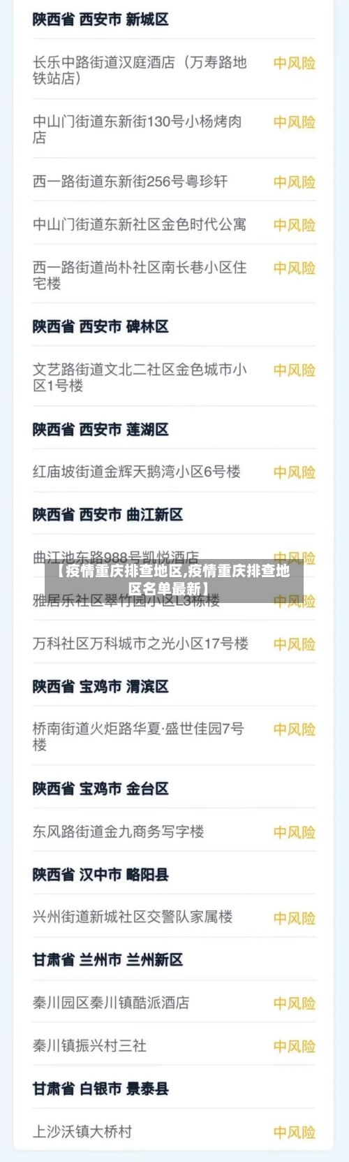 【疫情重庆排查地区,疫情重庆排查地区名单最新】-第2张图片