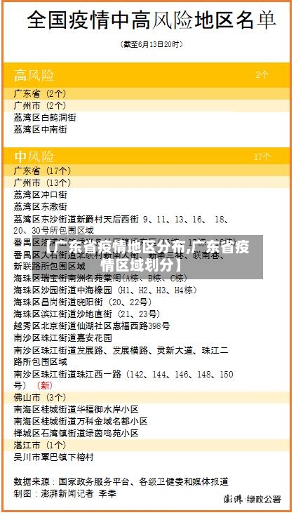 【广东省疫情地区分布,广东省疫情区域划分】-第3张图片