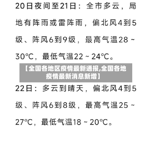 【全国各地区疫情最新通报,全国各地疫情最新消息新增】-第3张图片