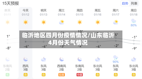 临沂地区四月份疫情情况/山东临沂4月份天气情况-第2张图片