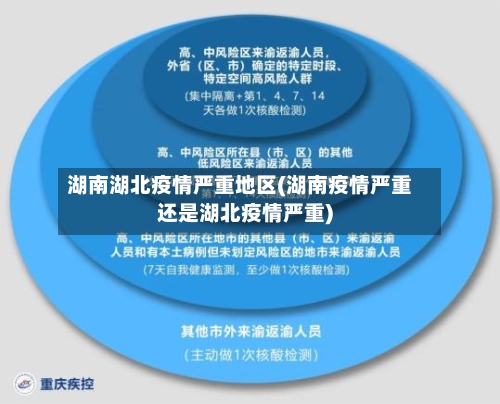 湖南湖北疫情严重地区(湖南疫情严重还是湖北疫情严重)