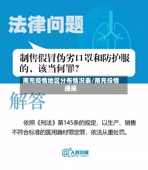 南充疫情地区分布情况表/南充役情通报-第2张图片