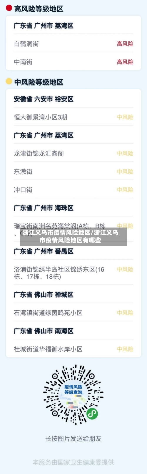 浙江义乌市疫情风险地区/浙江义乌市疫情风险地区有哪些-第2张图片